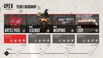 apex维护公告2023,全面升级，优化体验