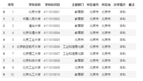 代码如何得到小飞机,如何使用代码控制小飞机——探索无人机编程之旅