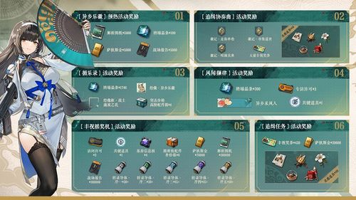1.游戏流畅,对战斗场景进行了高度优化,让玩家操作更加流畅。2、众多优秀玩家参与
