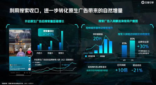2023游戏风口,机遇与挑战并存