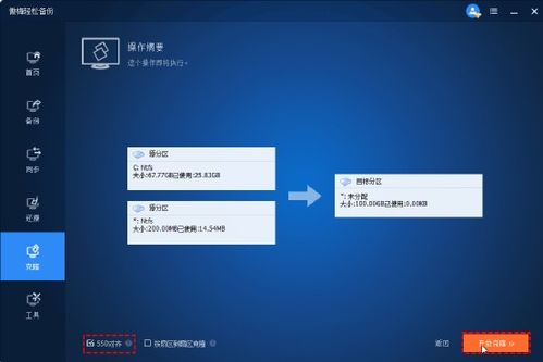 系统迁移工具怎么用的啊,轻松实现数据迁移无忧