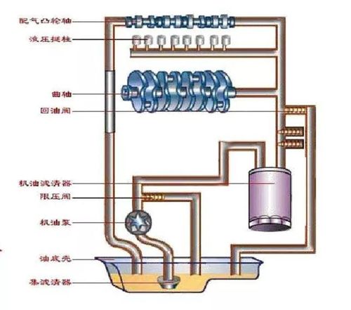 冷却系统检修工具的作用,高效保障设备运行的得力助手