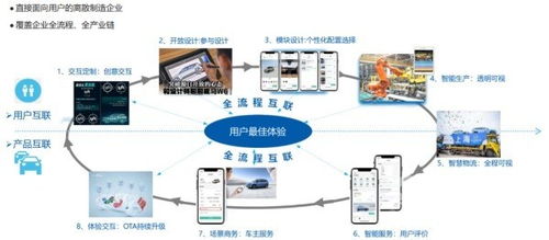 威马系统控制工具怎么用,高效便捷的操作指南