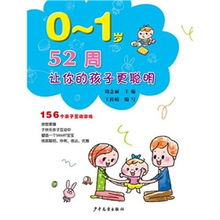 1岁宝宝亲子互动游戏,1岁宝宝互动游戏乐翻天