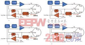 前端引擎系统开发工具,构建高效网页的利器