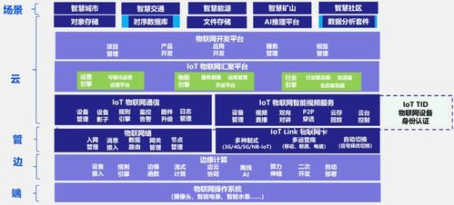 工具系统具备什么的特点,高效、智能、集成化的创新解决方案