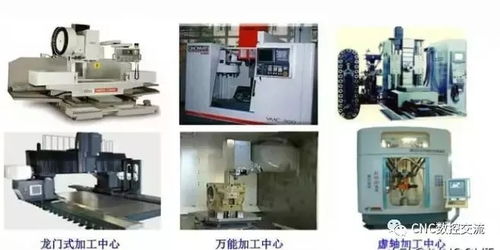 加工中心工具系统分类,从基础到高端的全面解析