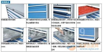 系统备件安装工具是什么,高效便捷的设备维护利器